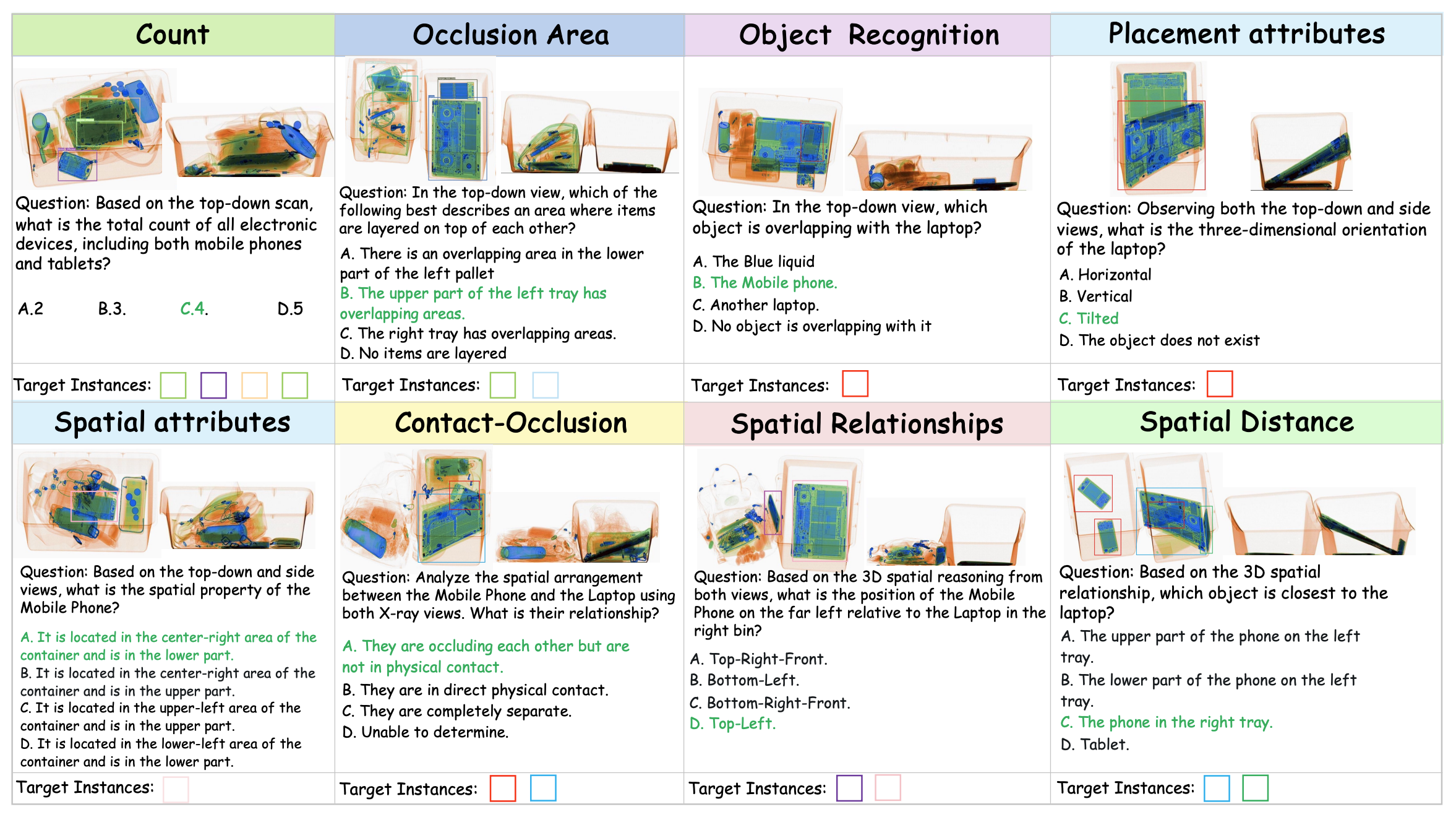 X-ray detection teaser