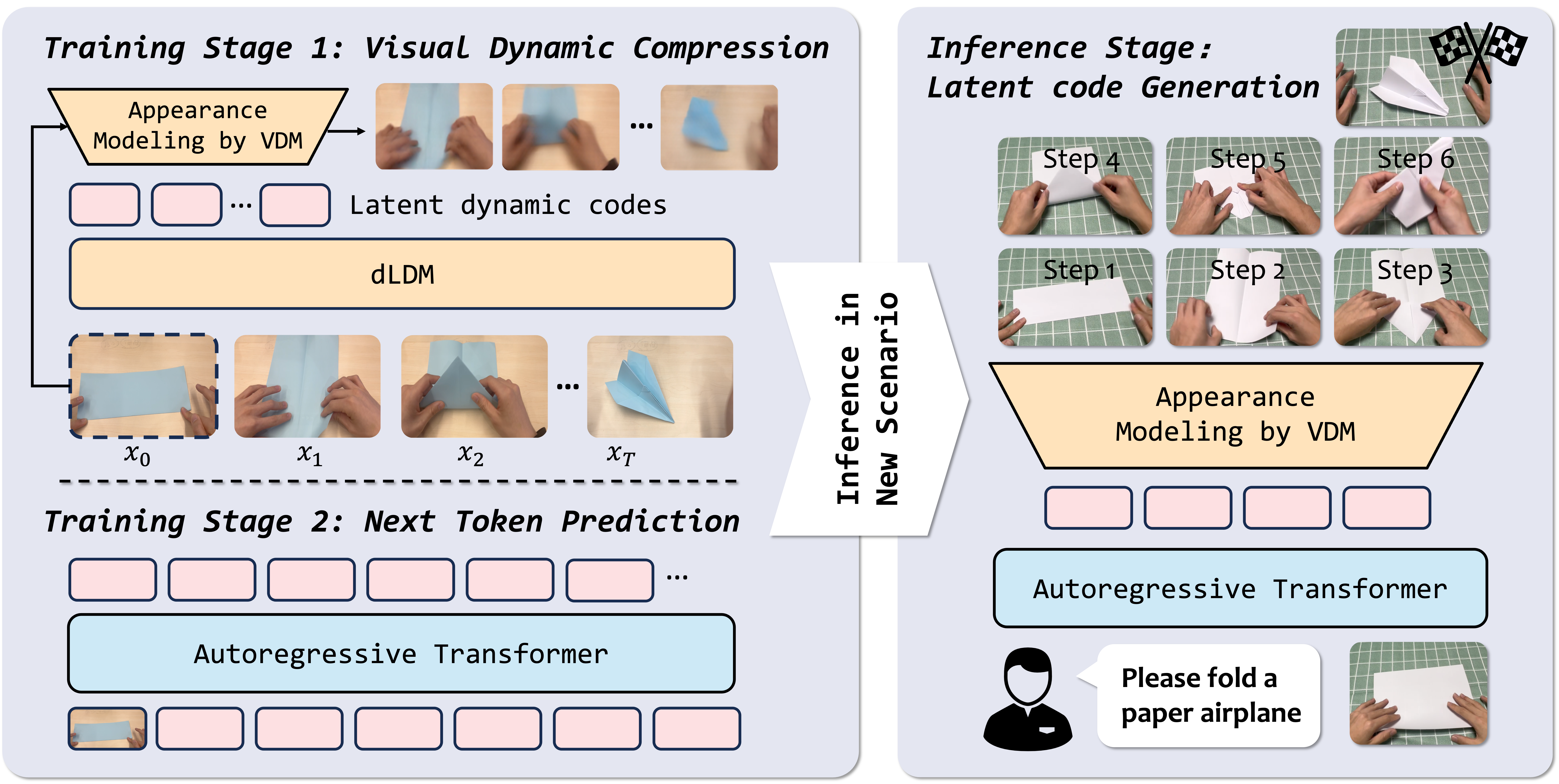 Interpolate start reference image.